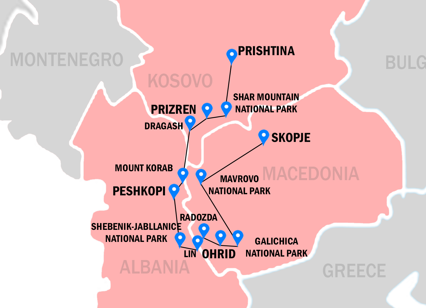 mto-kosovo-albania-macedonia